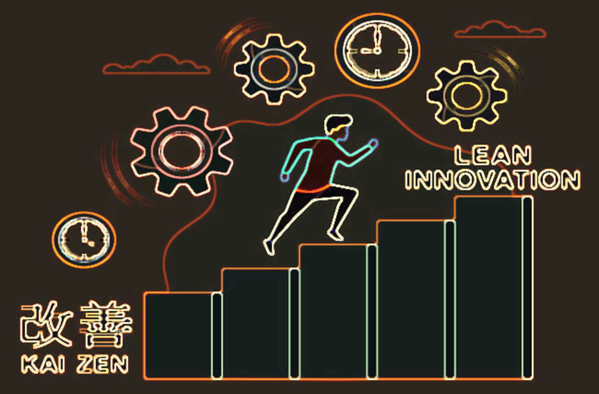 Prinsip Dasar Kaizen